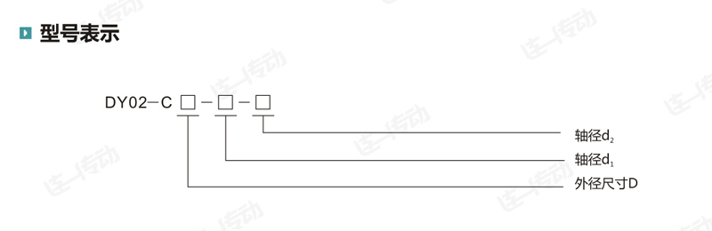双膜片联轴器型号表示