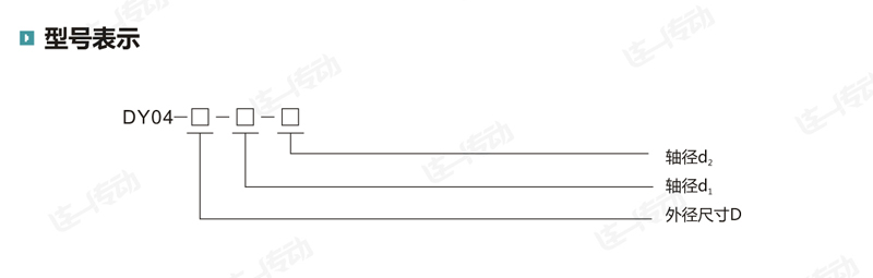 波纹管联轴器型号表示
