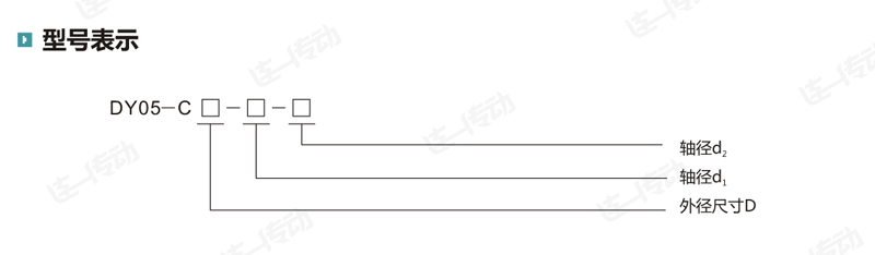 波纹管联轴器型号表示