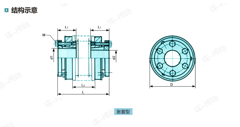 锥套波纹管联轴器结构示意