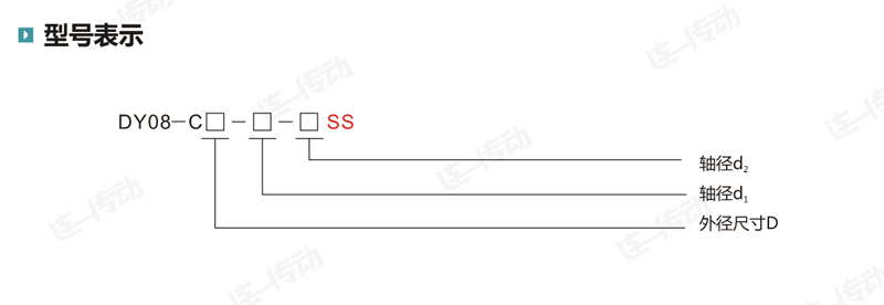 弹性联轴器型号表示