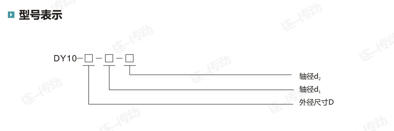 梅花联轴器型号表示