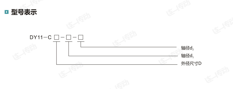 梅花联轴器型号表示