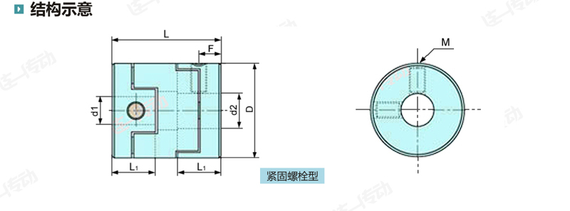 十字滑块联轴器型号表示