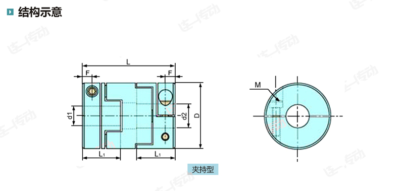 十字滑块联轴器结构示意