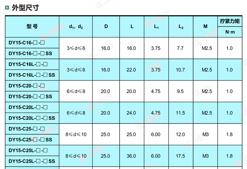 刚性联轴器主要尺寸和参数