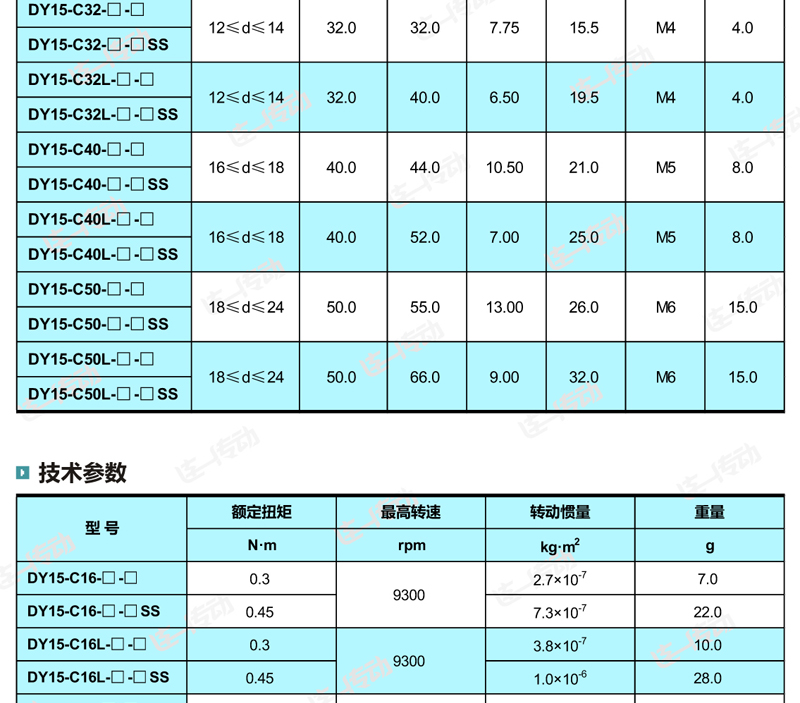 刚性联轴器主要尺寸和参数