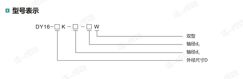 膜片式联轴器型号表示