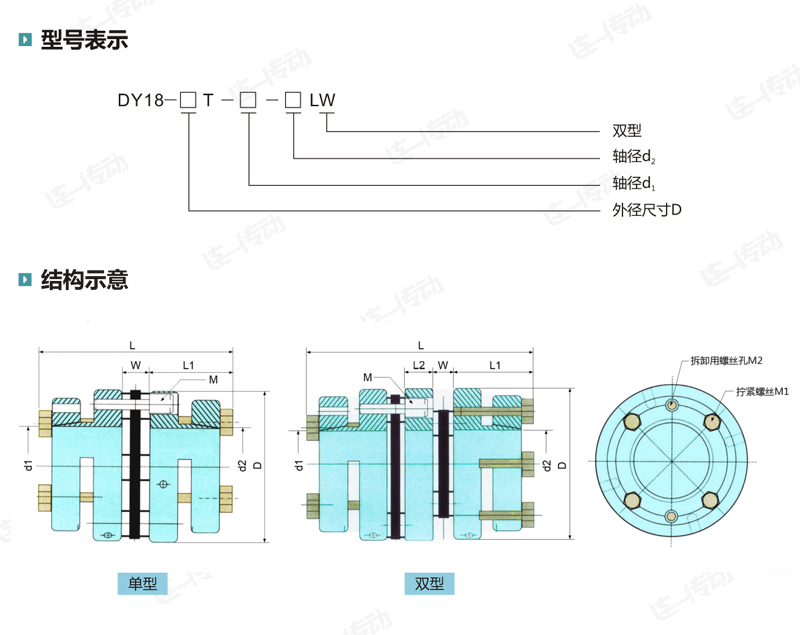 锥套膜片联轴器型号表示