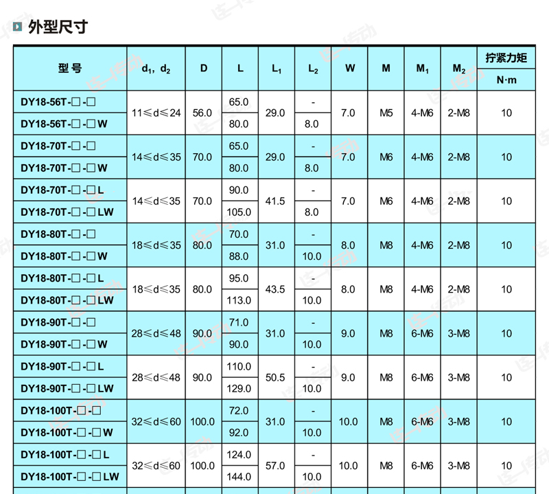 锥套膜片联轴器结构示意