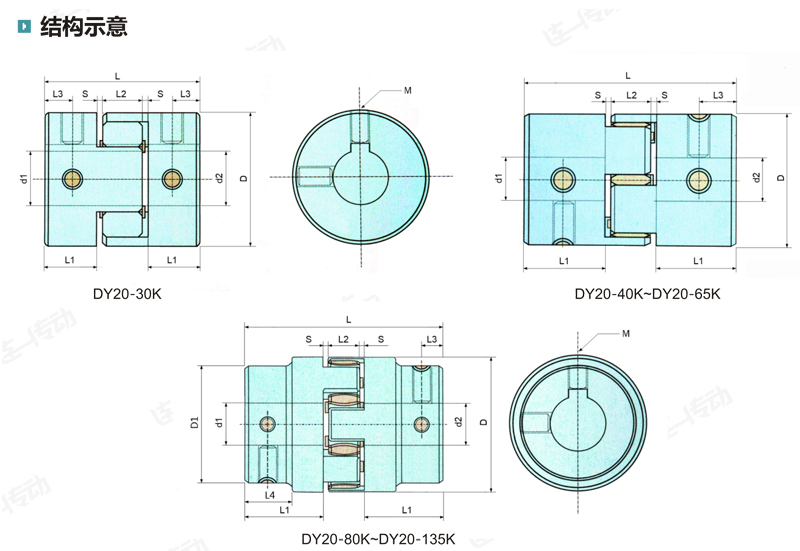 星型联轴器结构示意