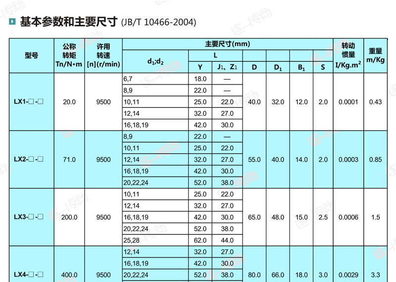 星形弹性联轴器主要尺寸和参数