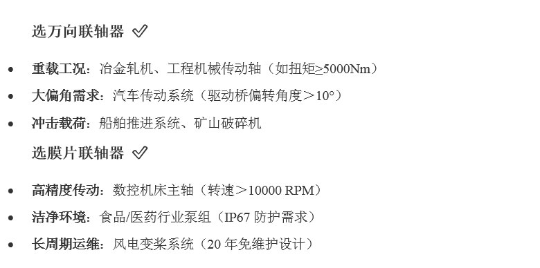 万向联轴器膜片联轴器优势对比图片