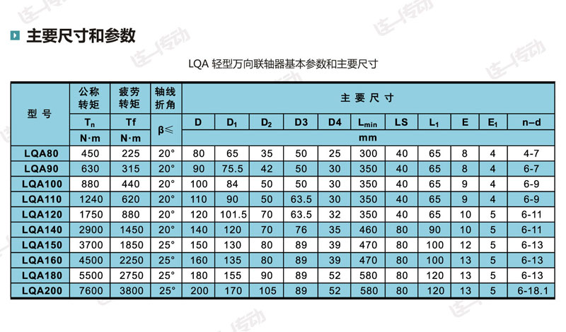 轻型万向联轴器主要尺寸和参数