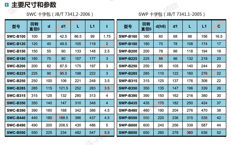 十字包总成主要尺寸和参数