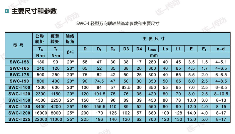 轻型万向联轴器主要尺寸和参数