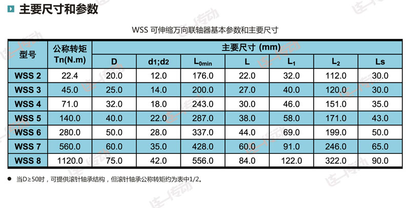 可伸缩万向联轴器主要尺寸和参数